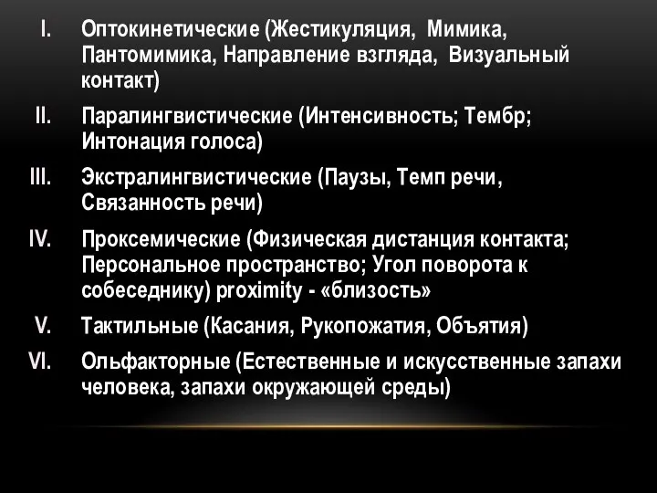 Оптокинетические (Жестикуляция, Мимика, Пантомимика, Направление взгляда, Визуальный контакт) Паралингвистические (Интенсивность; Тембр; Интонация