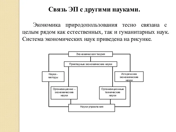 Экономика природопользования тесно связана с целым рядом как естественных, так и гуманитарных