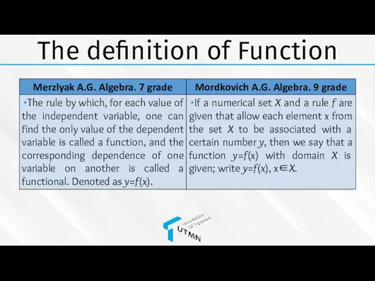 The definition of Function