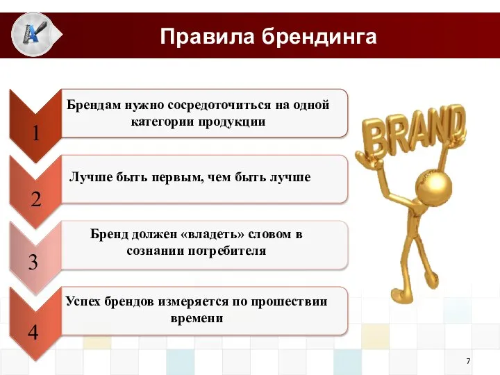 Правила брендинга Брендам нужно сосредоточиться на одной категории продукции Лучше быть первым,