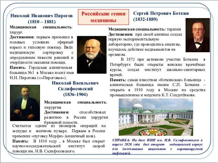 Российские гении медицины Николай Иванович Пирогов (1810 – 1881) Медицинская специальность: хирург.