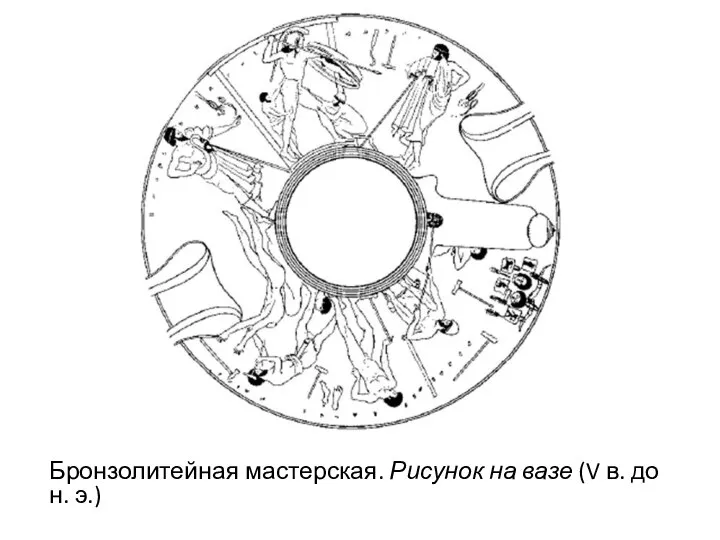 Бронзолитейная мастерская. Рисунок на вазе (V в. до н. э.)