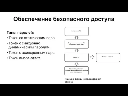 Обеспечение безопасного доступа Типы паролей: Токен со статическим паролем. Токен с синхронно