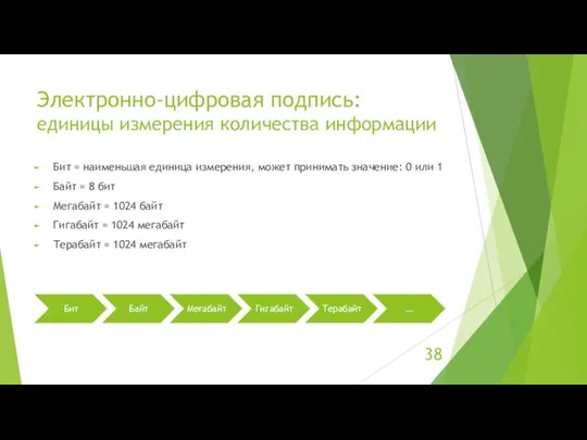 Электронно-цифровая подпись: единицы измерения количества информации Бит = наименьшая единица измерения, может