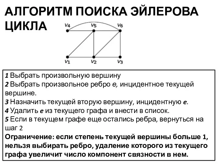 АЛГОРИТМ ПОИСКА ЭЙЛЕРОВА ЦИКЛА 1 Выбрать произвольную вершину 2 Выбрать произвольное ребро