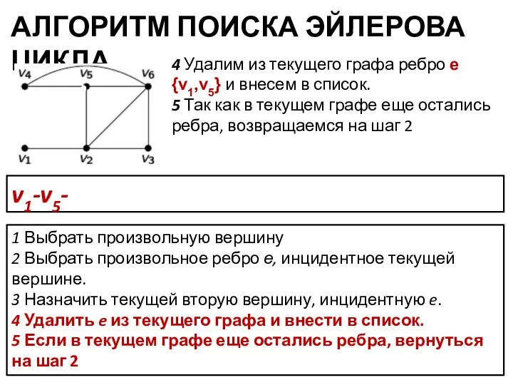 АЛГОРИТМ ПОИСКА ЭЙЛЕРОВА ЦИКЛА 1 Выбрать произвольную вершину 2 Выбрать произвольное ребро