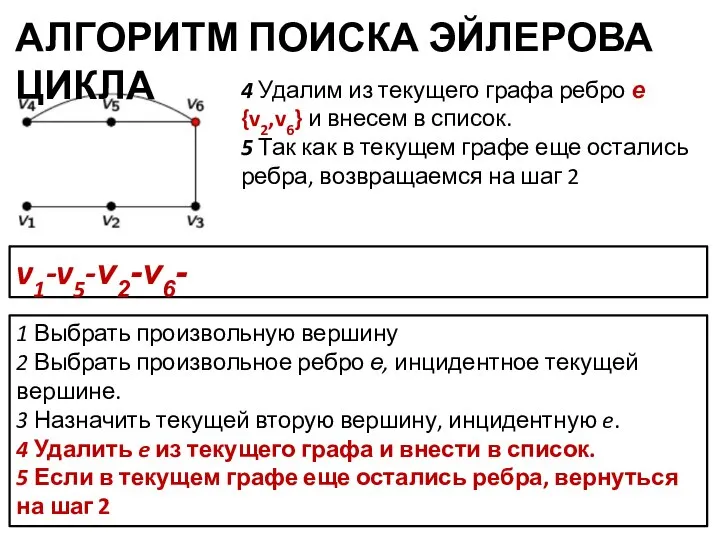 АЛГОРИТМ ПОИСКА ЭЙЛЕРОВА ЦИКЛА 1 Выбрать произвольную вершину 2 Выбрать произвольное ребро