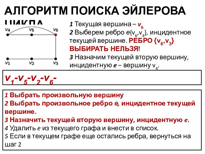 АЛГОРИТМ ПОИСКА ЭЙЛЕРОВА ЦИКЛА 1 Выбрать произвольную вершину 2 Выбрать произвольное ребро