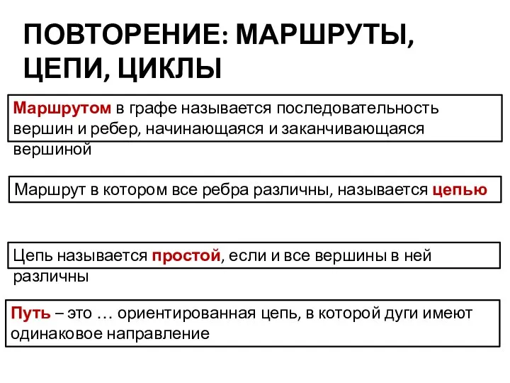 ПОВТОРЕНИЕ: МАРШРУТЫ, ЦЕПИ, ЦИКЛЫ Маршрутом в графе называется последовательность вершин и ребер,