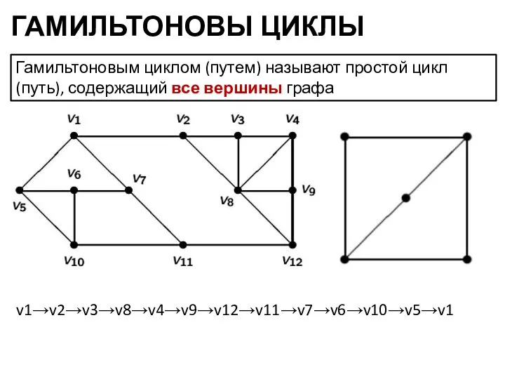 ГАМИЛЬТОНОВЫ ЦИКЛЫ Гамильтоновым циклом (путем) называют простой цикл (путь), содержащий все вершины графа v1→v2→v3→v8→v4→v9→v12→v11→v7→v6→v10→v5→v1