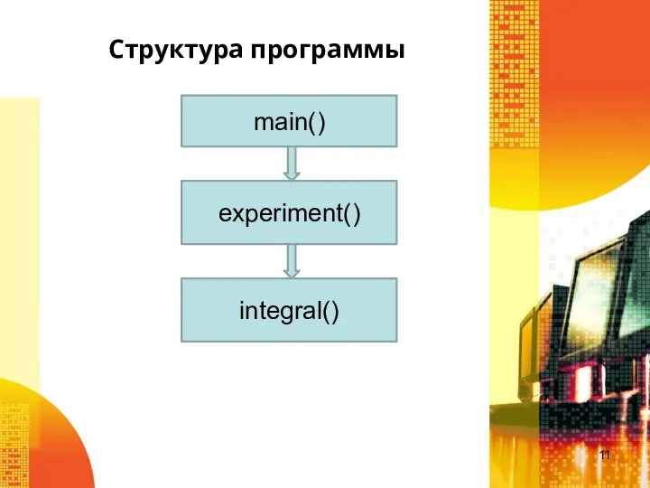 Структура программы main() experiment() integral()