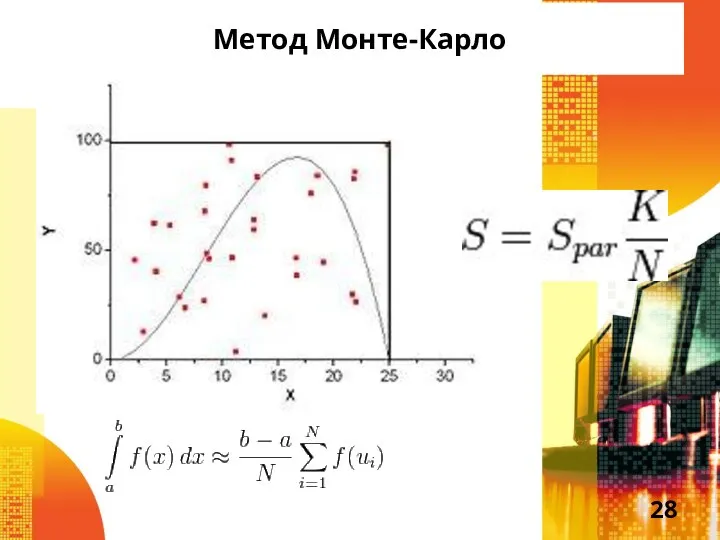 Метод Монте-Карло