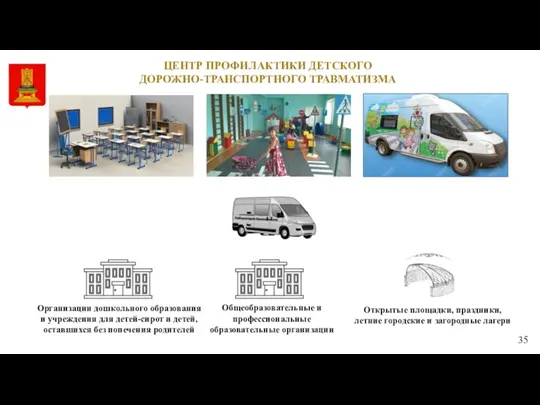 ЦЕНТР ПРОФИЛАКТИКИ ДЕТСКОГО ДОРОЖНО-ТРАНСПОРТНОГО ТРАВМАТИЗМА Организации дошкольного образования и учреждения для детей-сирот