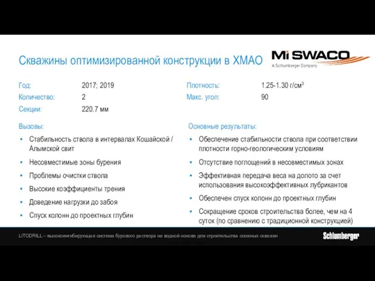 Скважины оптимизированной конструкции в ХМАО Вызовы: Стабильность ствола в интервалах Кошайской /