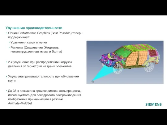 Улучшения производительности Опция Performance Graphics (Best Possible) теперь поддерживает: Уравнения связи и