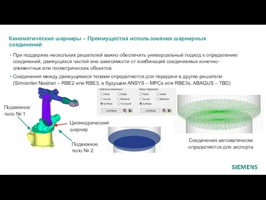 Кинематические шарниры – Преимущества использования шарнирных соединений При поддержке нескольких решателей важно