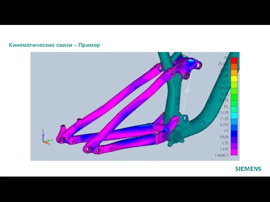 Кинематические связи – Пример