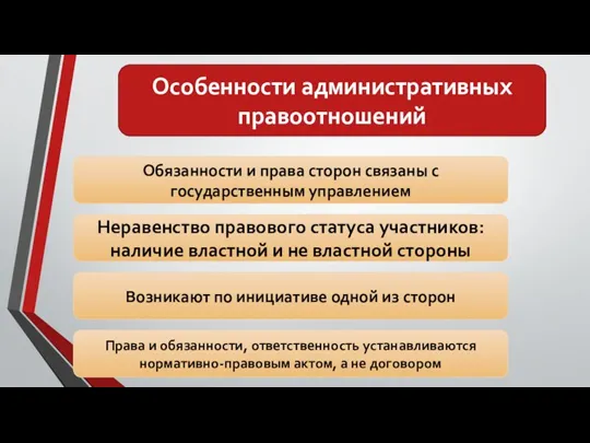 Особенности административных правоотношений Обязанности и права сторон связаны с государственным управлением Неравенство