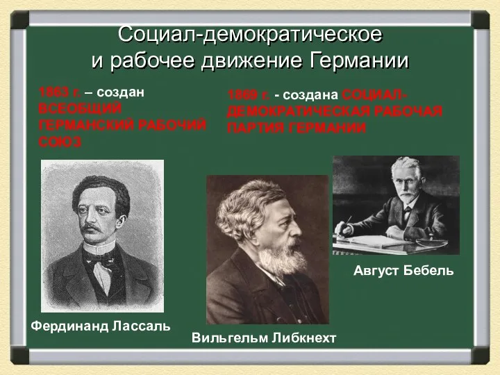 1869 г. - создана СОЦИАЛ-ДЕМОКРАТИЧЕСКАЯ РАБОЧАЯ ПАРТИЯ ГЕРМАНИИ 1863 г. – создан