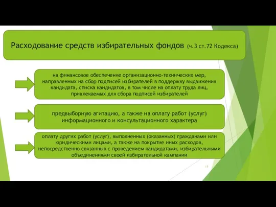 Расходование средств избирательных фондов (ч.3 ст.72 Кодекса) на финансовое обеспечение организационно-технических мер,