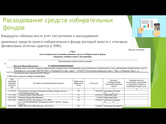 Расходование средств избирательных фондов Кандидаты обязаны вести учет поступления и расходования денежных