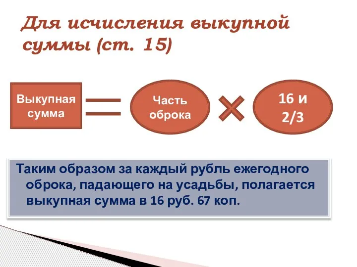 Таким образом за каждый рубль ежегодного оброка, падающего на усадьбы, полагается выкупная