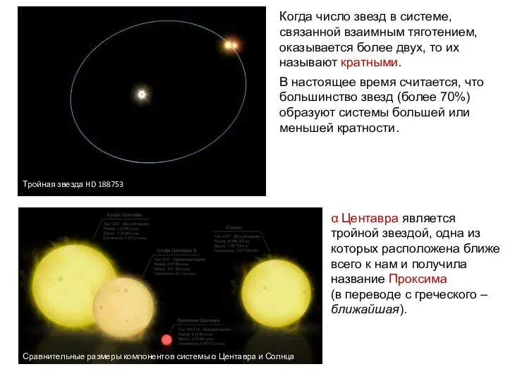 α Центавра является тройной звездой, одна из которых расположена ближе всего к