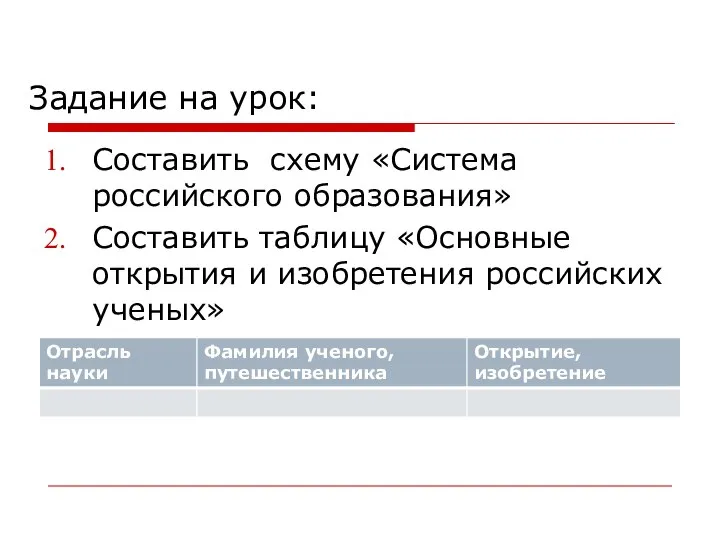 Задание на урок: Составить схему «Система российского образования» Составить таблицу «Основные открытия и изобретения российских ученых»