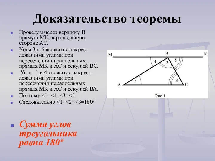 Доказательство теоремы Проведем через вершину В прямую MK,параллельную стороне АС. Углы 3