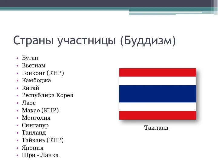 Страны участницы (Буддизм) Бутан Вьетнам Гонконг (КНР) Камбоджа Китай Республика Корея Лаос