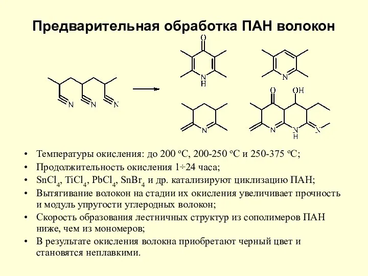 Предварительная обработка ПАН волокон Температуры окисления: до 200 оС, 200-250 оС и