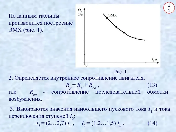 11 По данным таблицы производится построение ЭМХ (рис. 1). Рис. 1. 2.