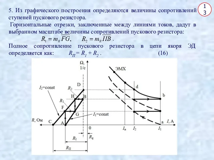 13 5. Из графического построения определяются величины сопротивлений ступеней пускового резистора. Горизонтальные