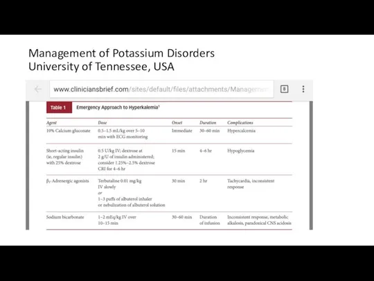 Management of Potassium Disorders University of Tennessee, USA