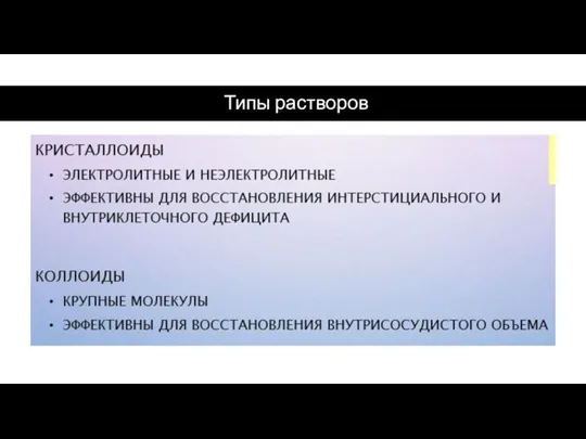 Типы растворов