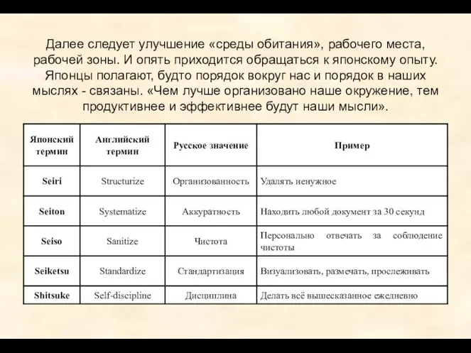 Далее следует улучшение «среды обитания», рабочего места, рабочей зоны. И опять приходится