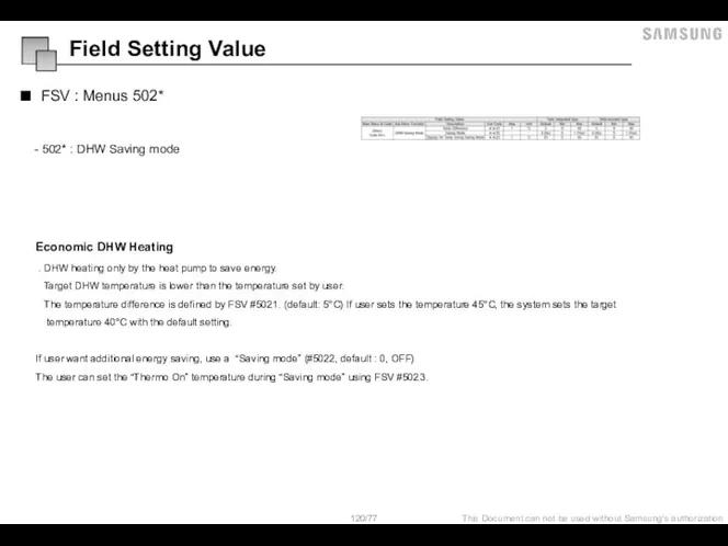 FSV : Menus 502* - 502* : DHW Saving mode Economic DHW