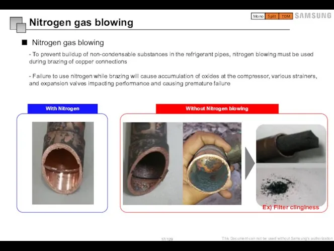 Nitrogen gas blowing Nitrogen gas blowing - To prevent buildup of non-condensable