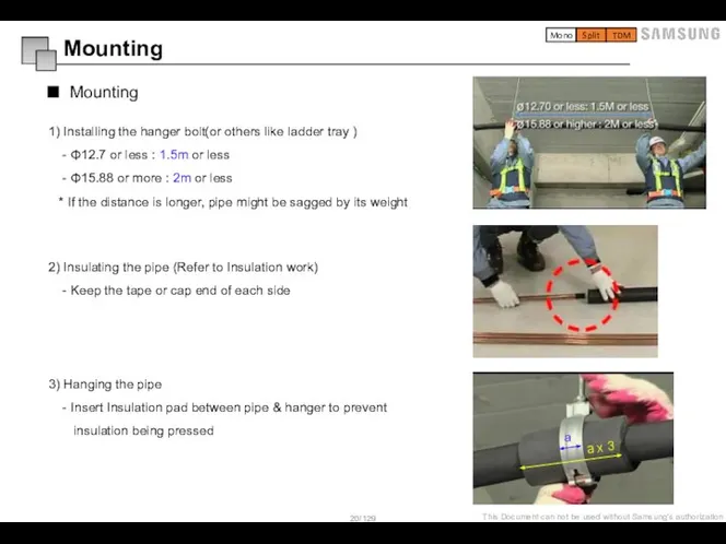 1) Installing the hanger bolt(or others like ladder tray ) - Φ12.7