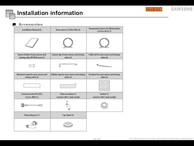 Accessories Installation information Mono Split