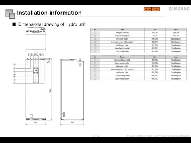 Dimensional drawing of Hydro unit Installation information Mono Split