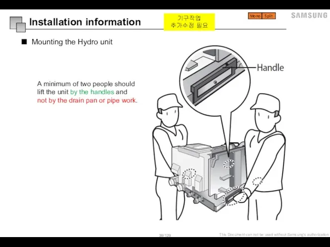 Mounting the Hydro unit Installation information A minimum of two people should