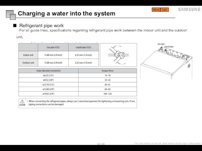 Refrigerant pipe work Charging a water into the system For all guide