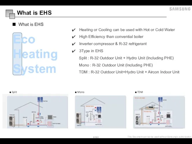 What is EHS What is EHS Heating or Cooling can be used