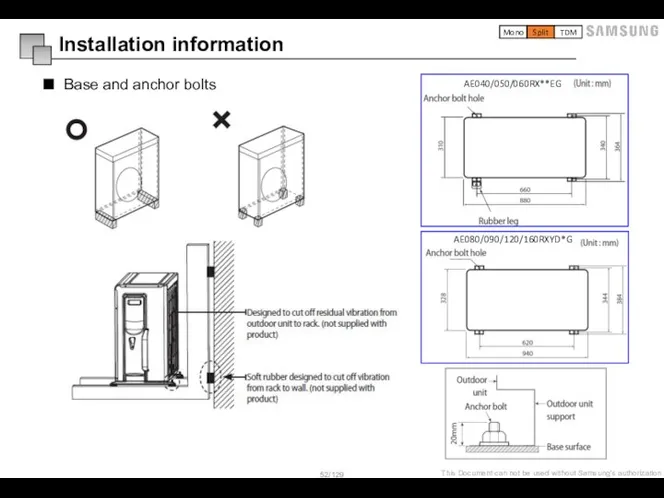 Base and anchor bolts Installation information AE040/050/060RX**EG AE080/090/120/160RXYD*G Mono Split TDM