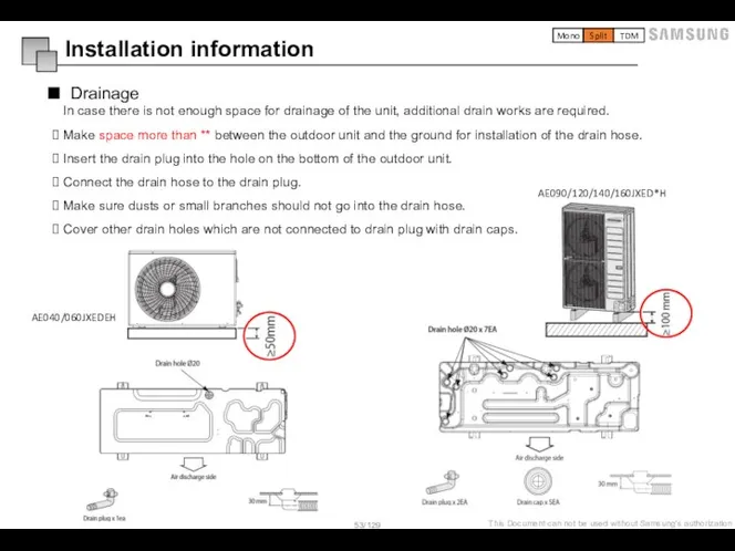 Drainage In case there is not enough space for drainage of the