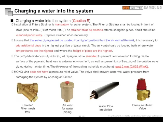 Charging a water into the system (Caution !!) Installation of Filter /