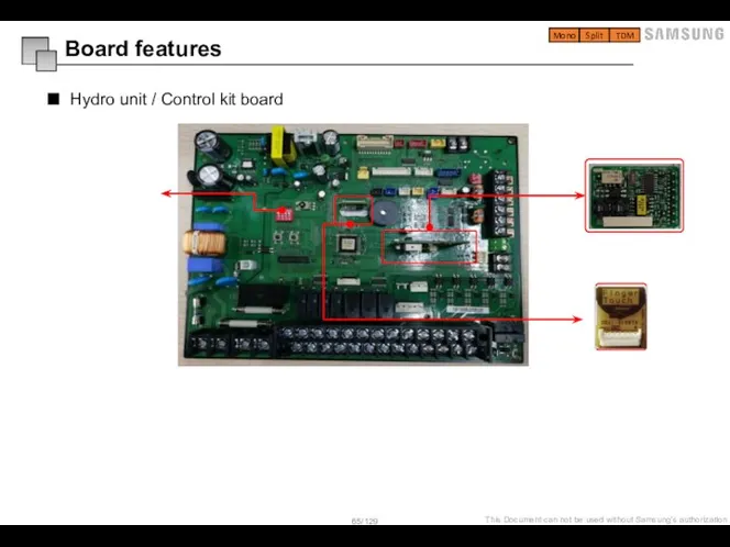 Hydro unit / Control kit board Board features Mono Split TDM