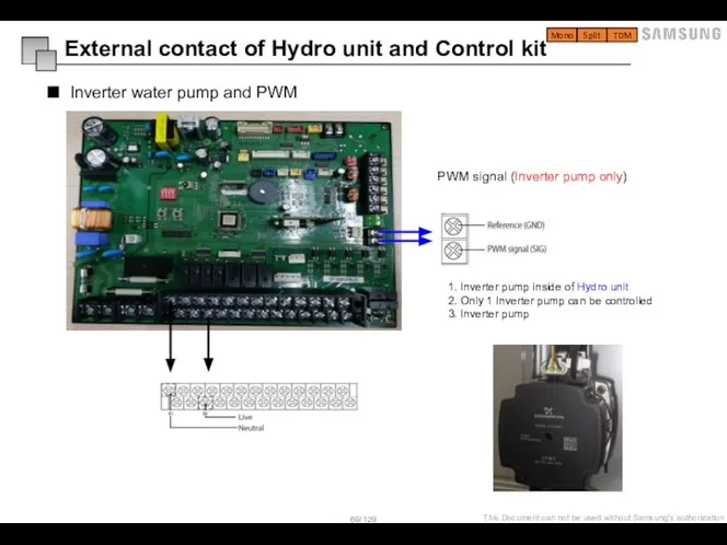Inverter water pump and PWM External contact of Hydro unit and Control