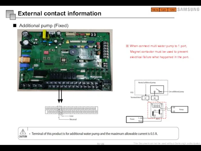 External contact information Additional pump (Fixed) ※ When connect multi water pump